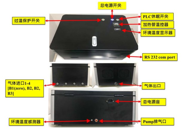 呼出氣體酒精含量測(cè)試儀檢定裝置A款、A+款、B款、C款